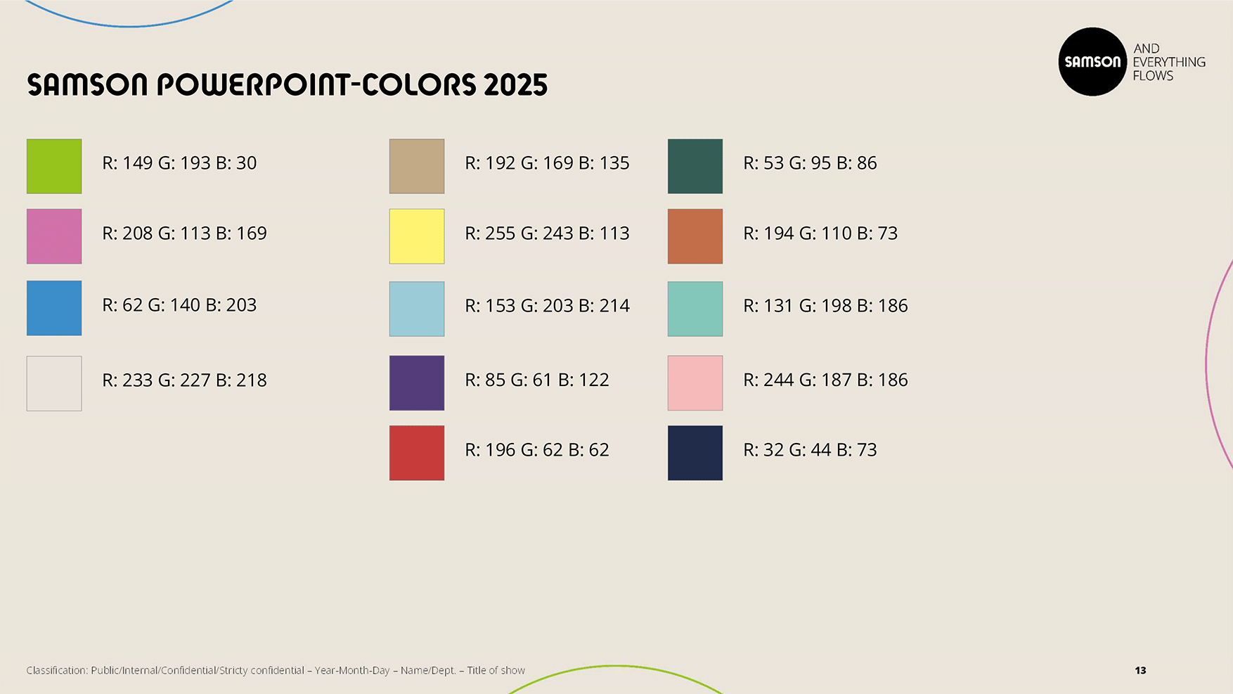PowerPoint Mastertemplate Slide 13